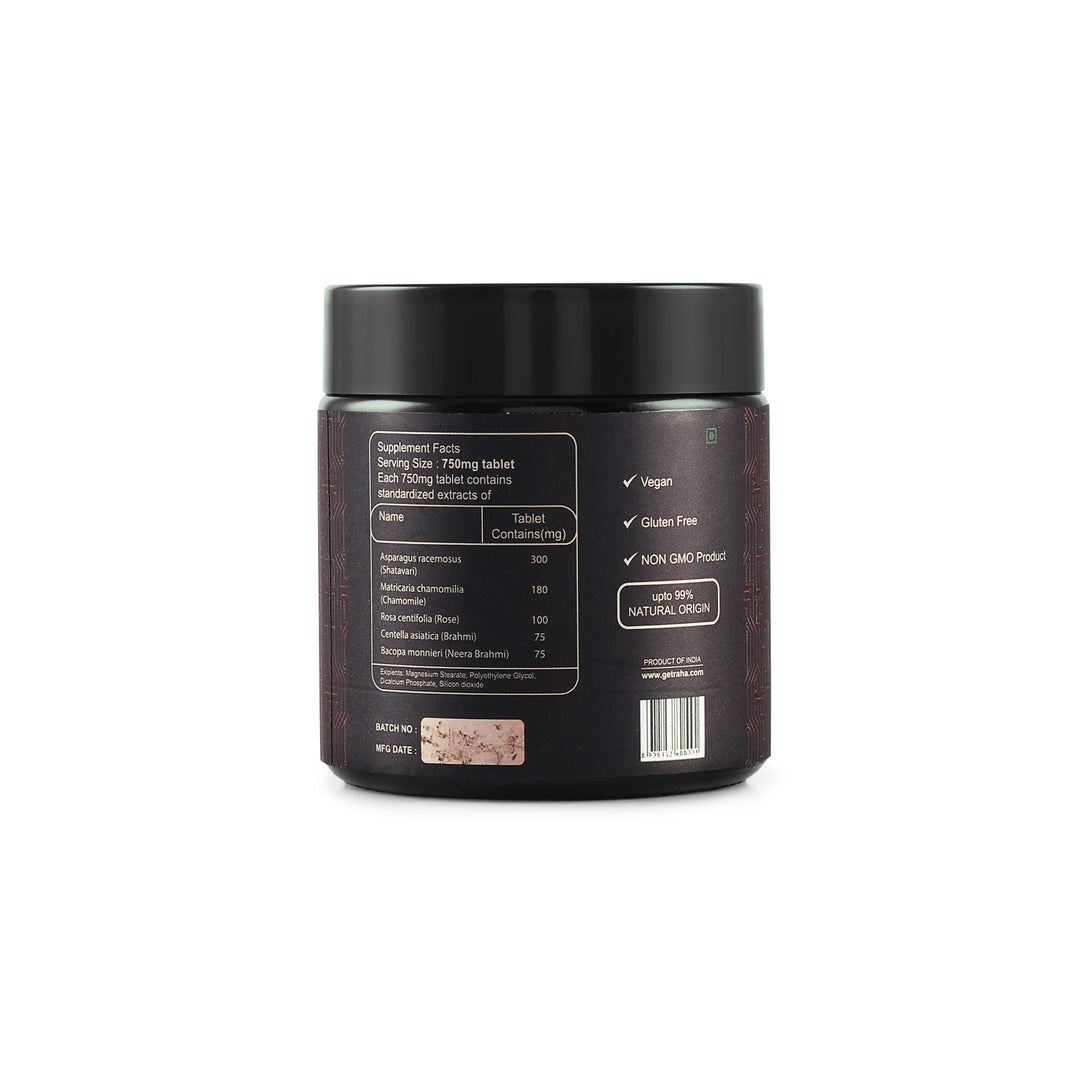 Advanced Brain Formulation