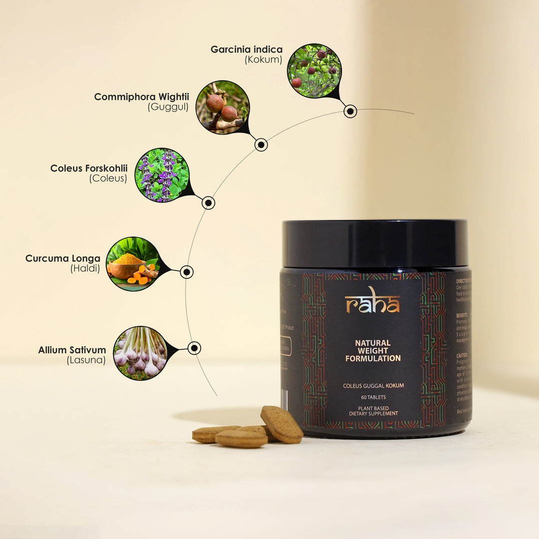 Natural Weight Formulation