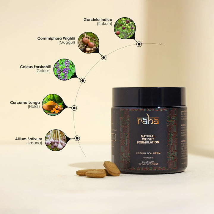 Natural Weight Formulation