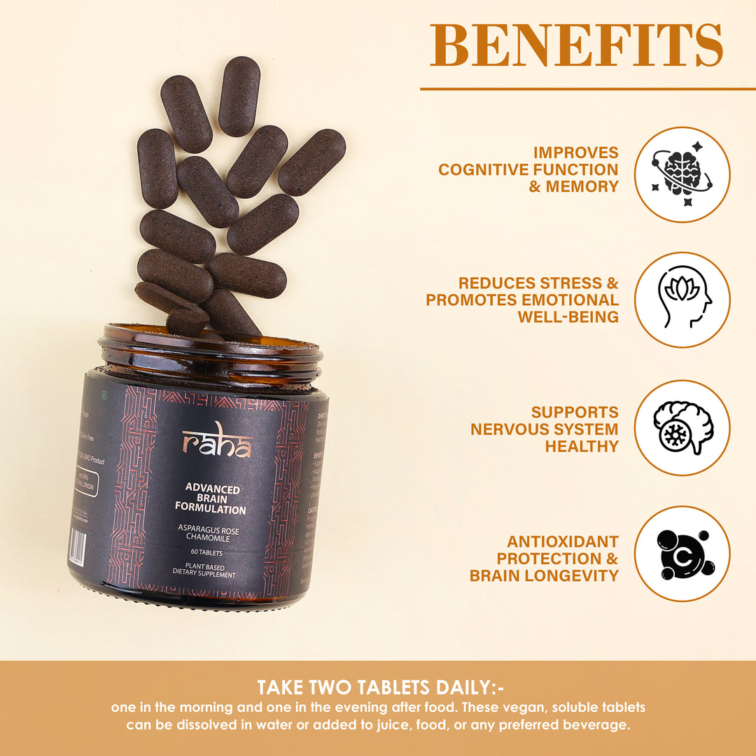 Advanced Brain Formulation