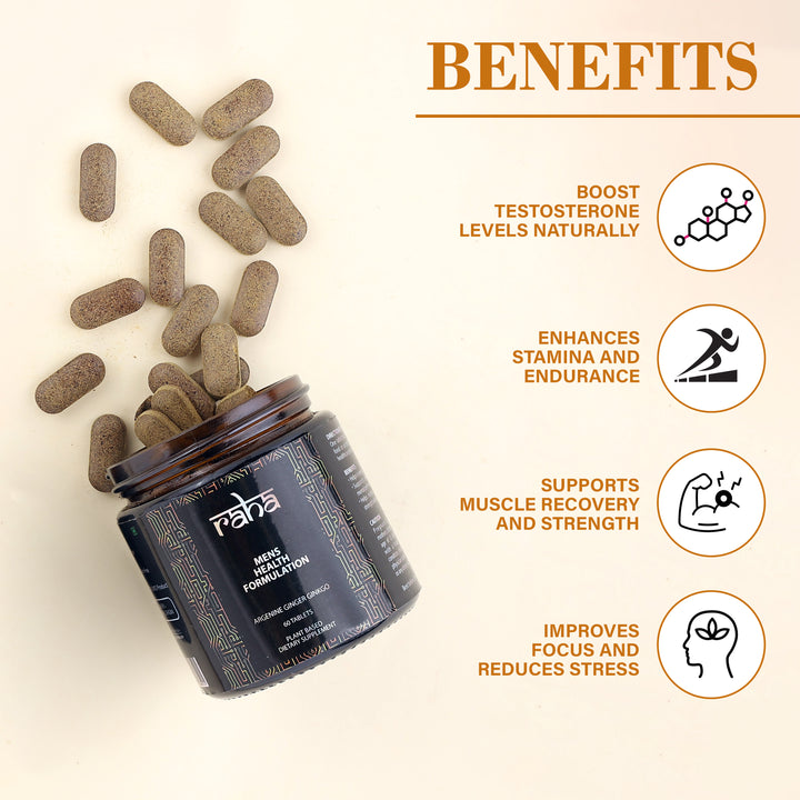 Men's Health Formulation
