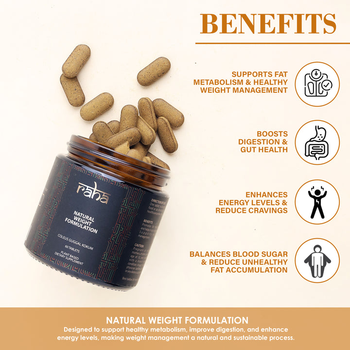 Natural Weight Formulation