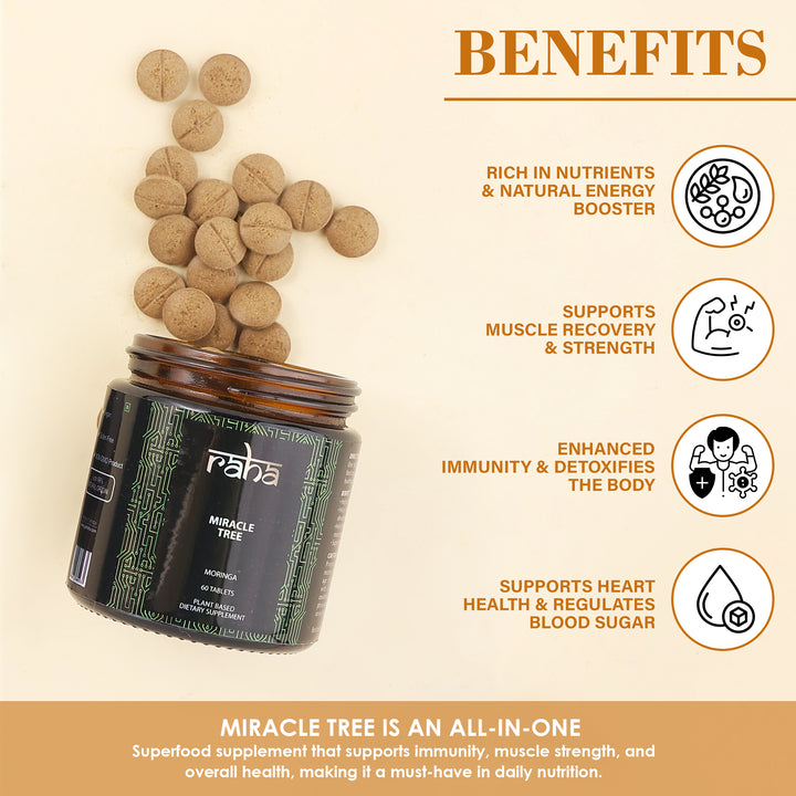 Miracle Tree
