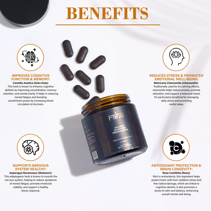 Healthy Digestion Formulation