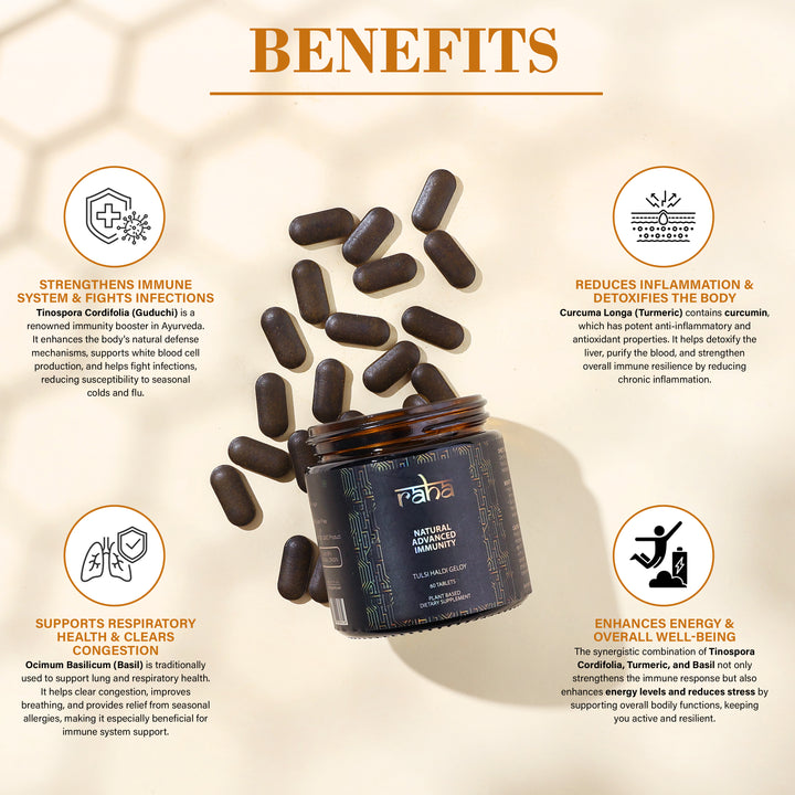 Natural Advanced Immunity