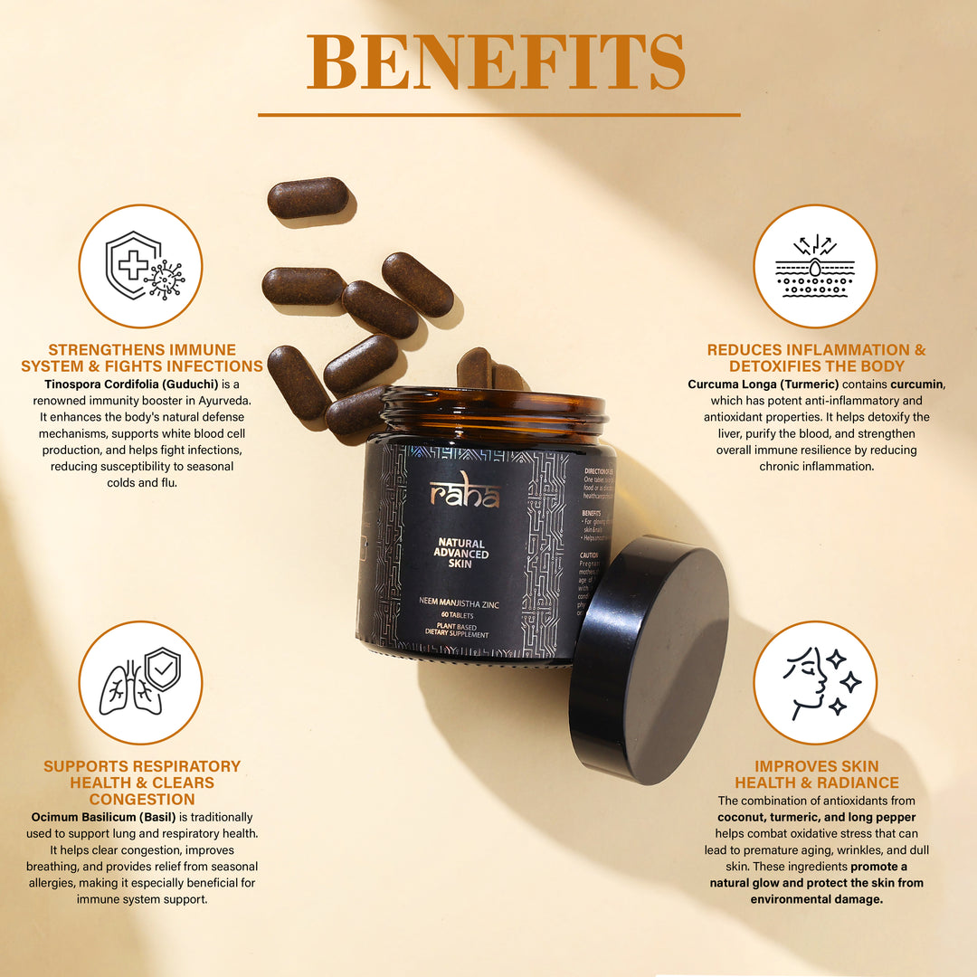 Natural Advanced Skin