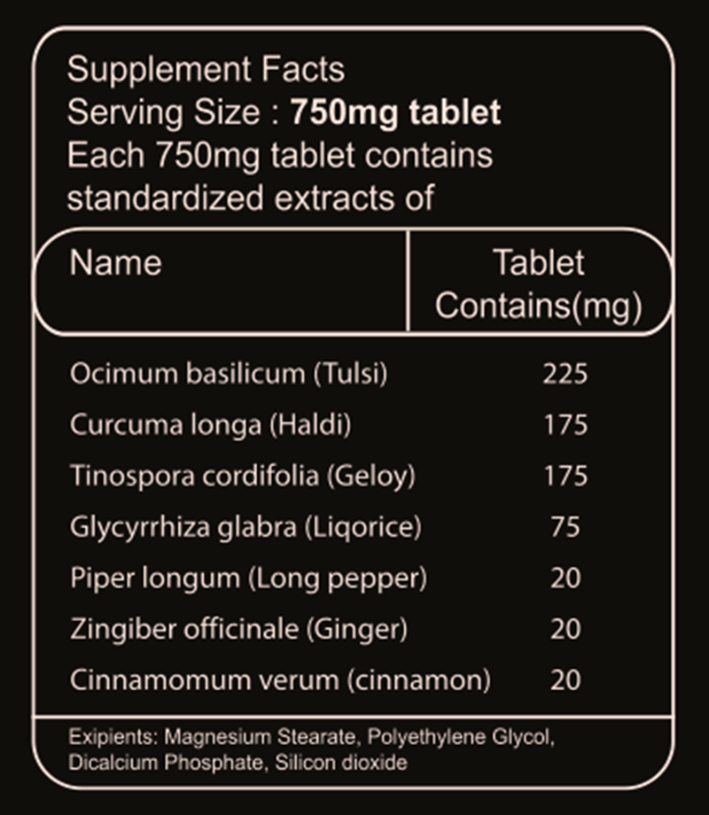 Natural Advanced Immunity