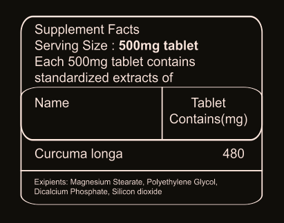 Natural Turmeric