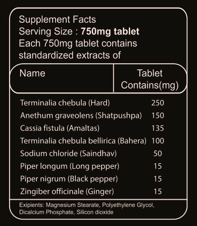 Healthy Digestion Formulation