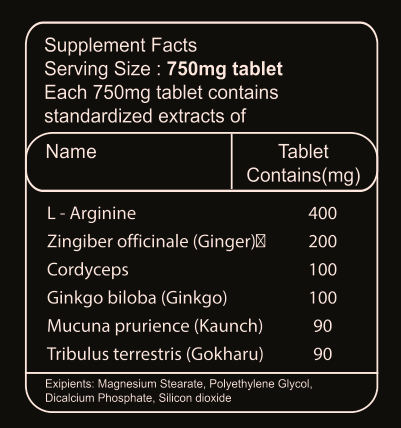 Men's Health Formulation