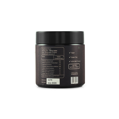 Healthy Digestion Formulation