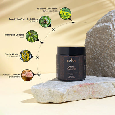 Healthy Digestion Formulation