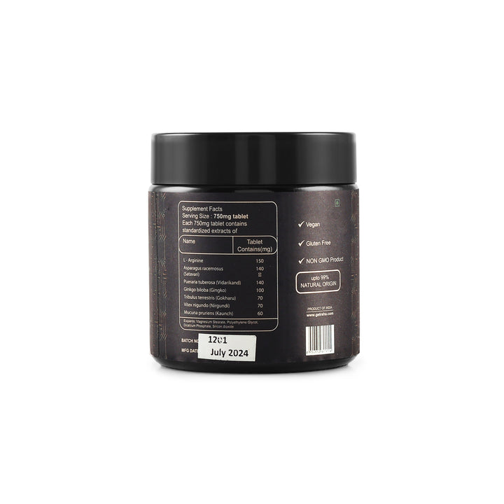 Women's Health Formulation