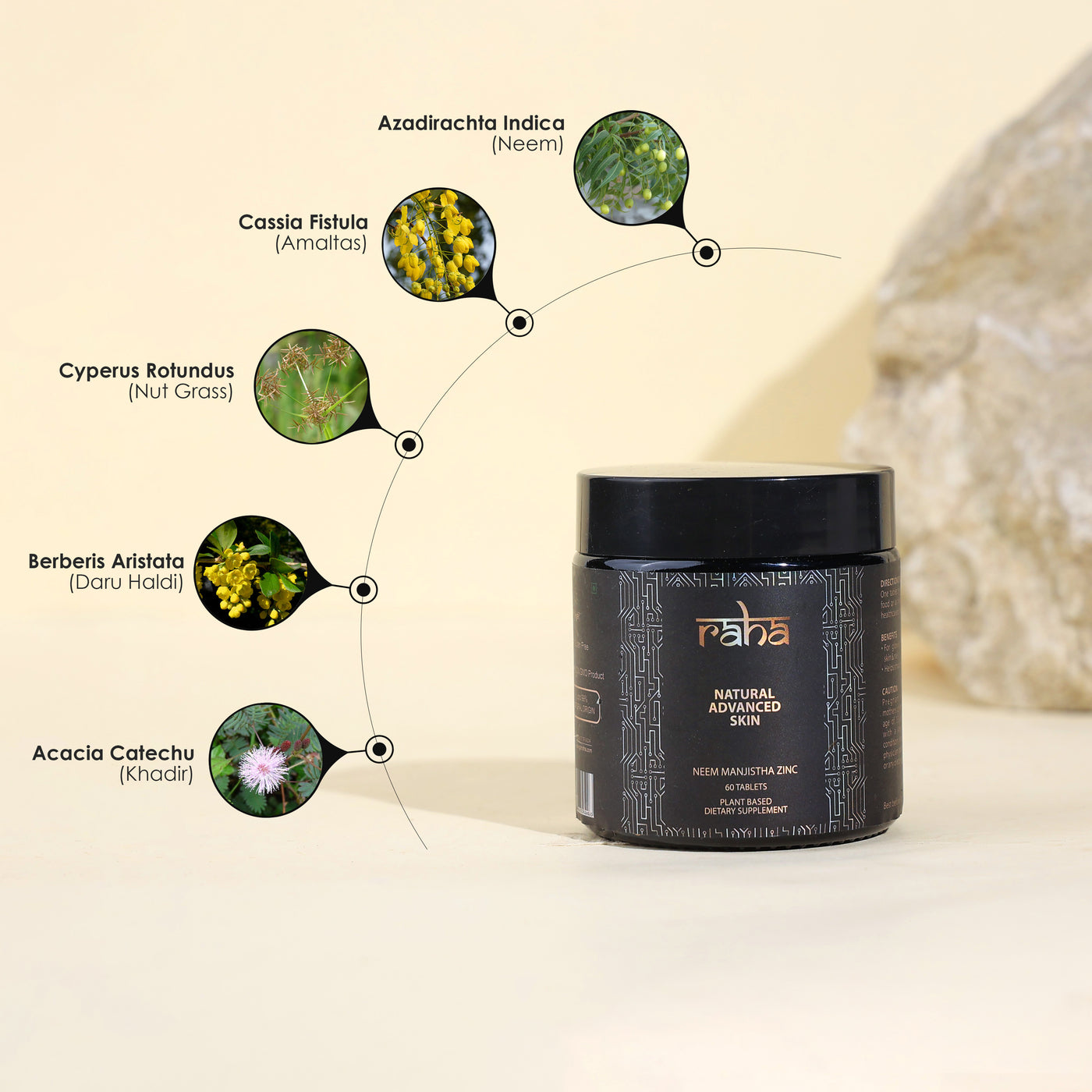 Natural Advanced Skin