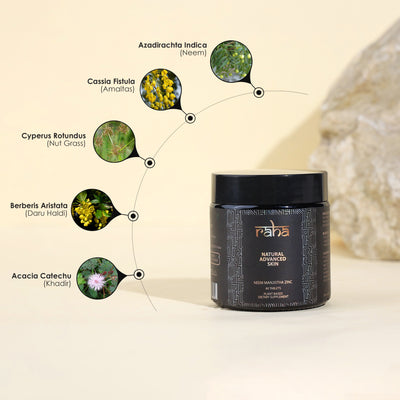 Natural Advanced Skin