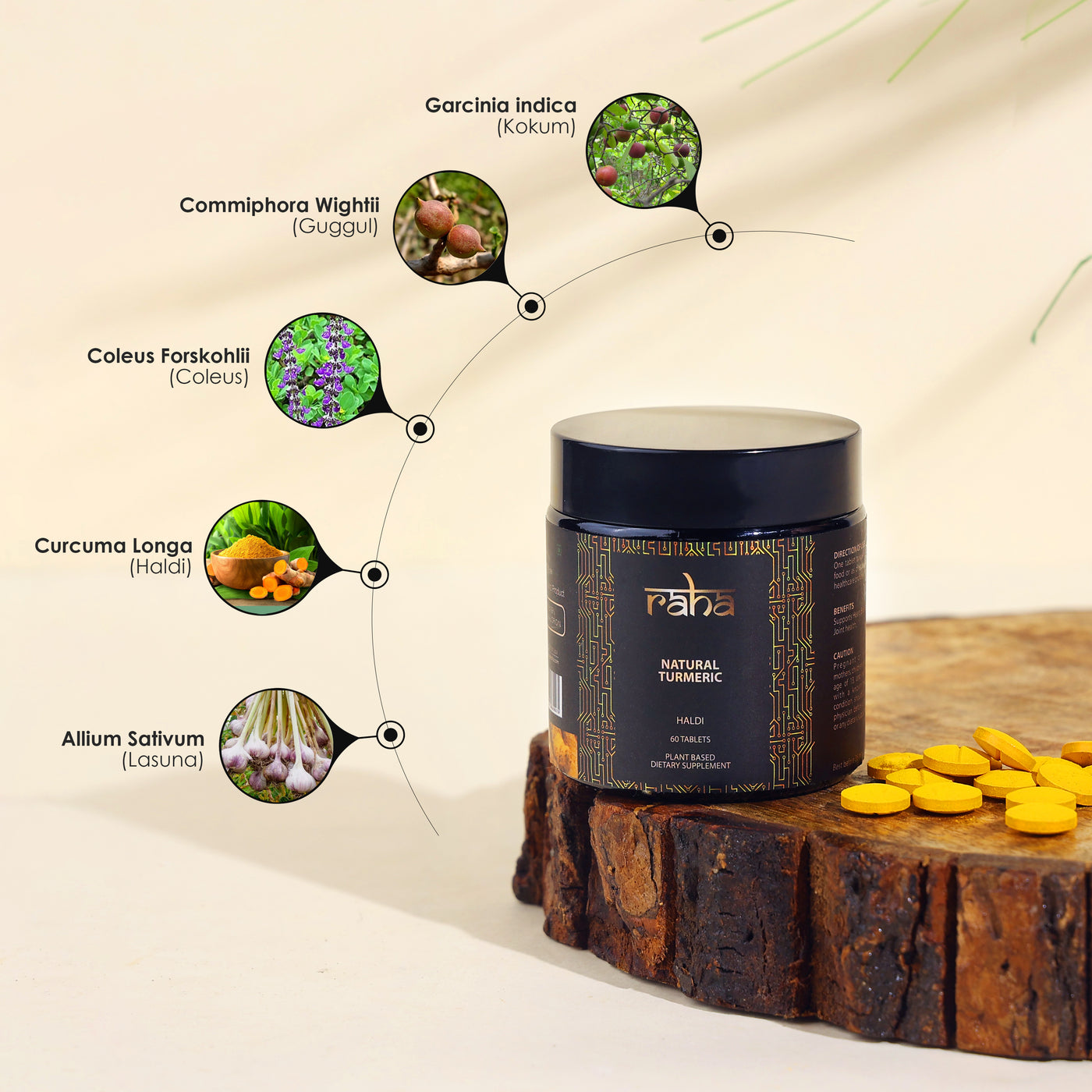 Natural Tumeric