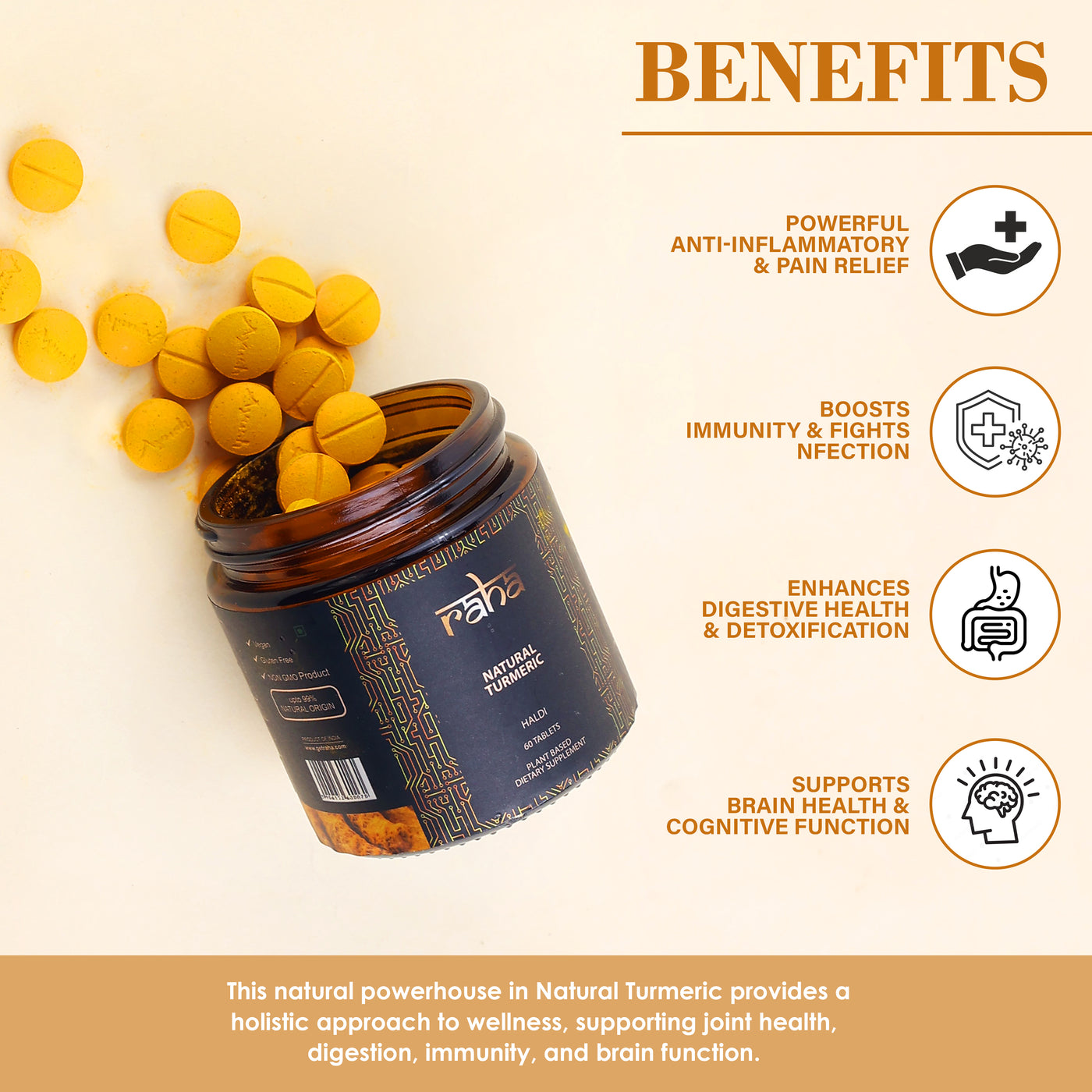 Natural Tumeric