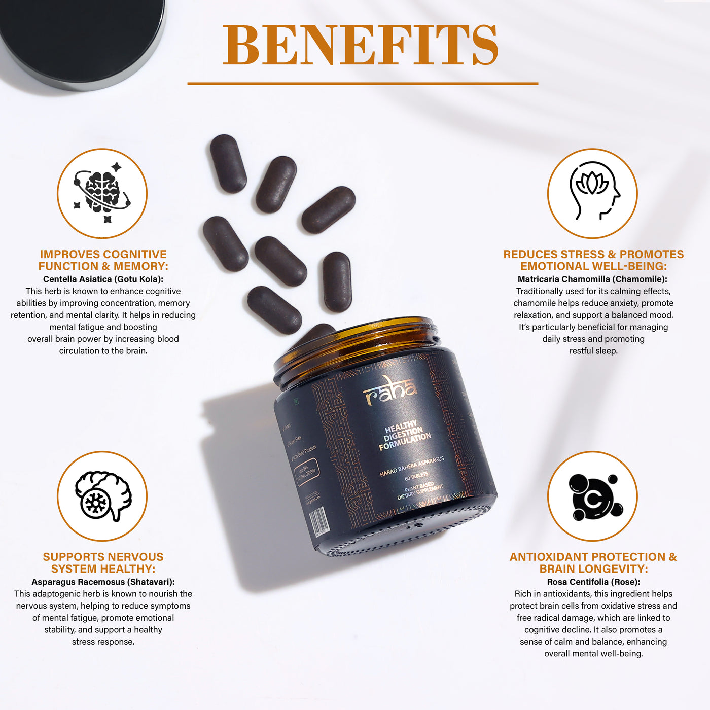 Healthy Digestion Formulation