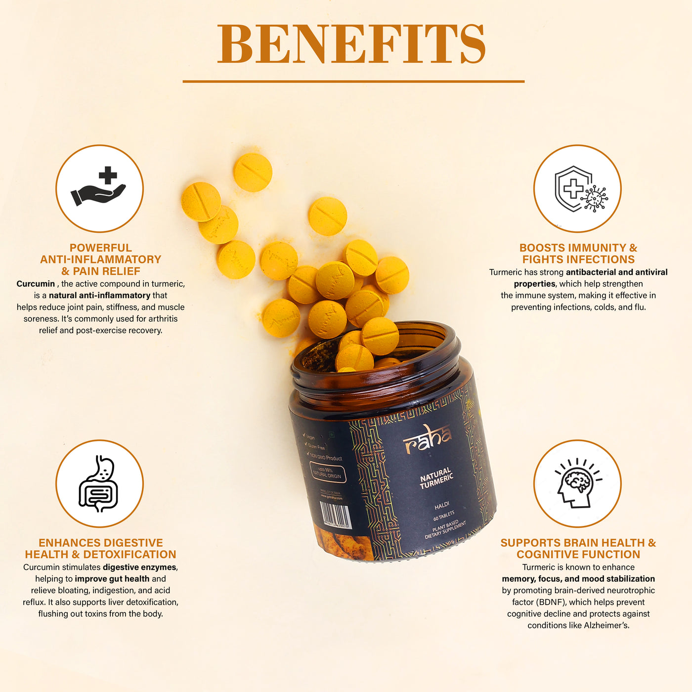 Natural Tumeric