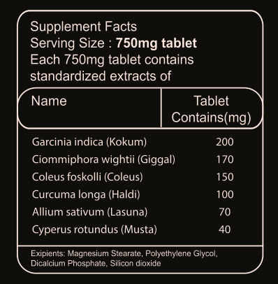 Natural Weight Formulation