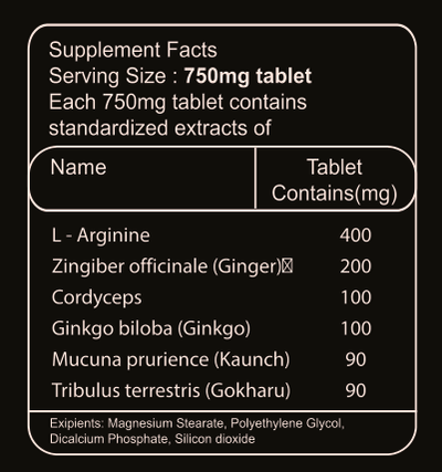 Male Vitality Formulation